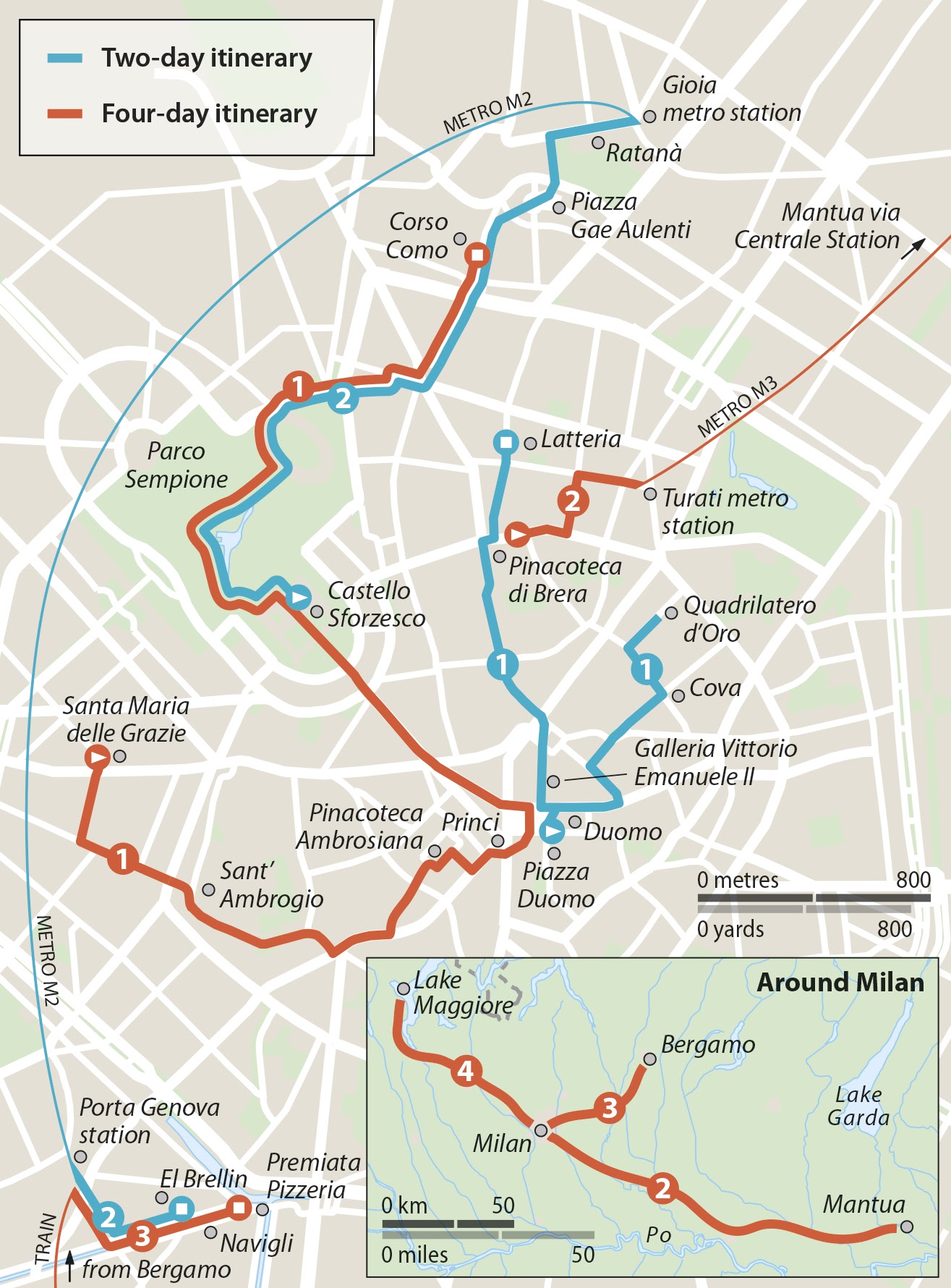 Itinerary