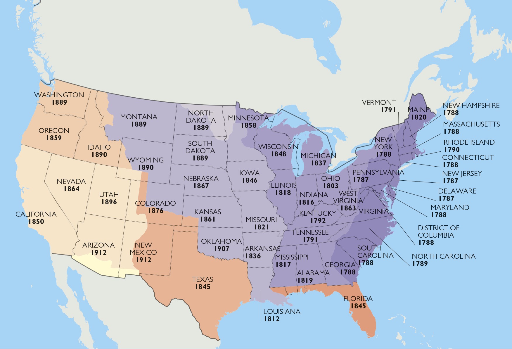 USA